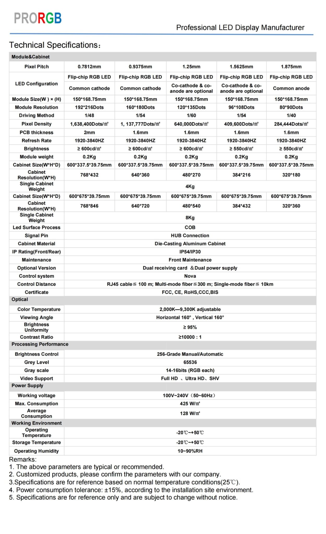 600x337.5mm indoor cabinet specification 00 scaled.jpg